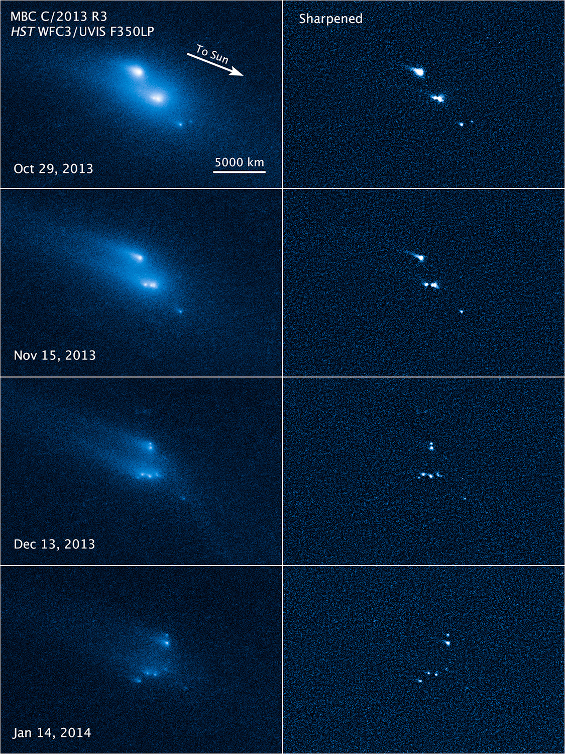 When a comet’s tail snaps