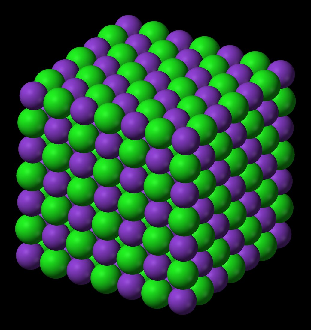 Change the Proton Count, Change the Element