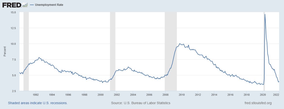 Economics: Why Keynes Changed the Debate