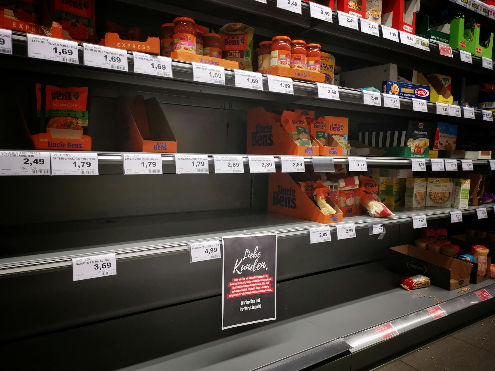 Shortage Below, Surplus Above
