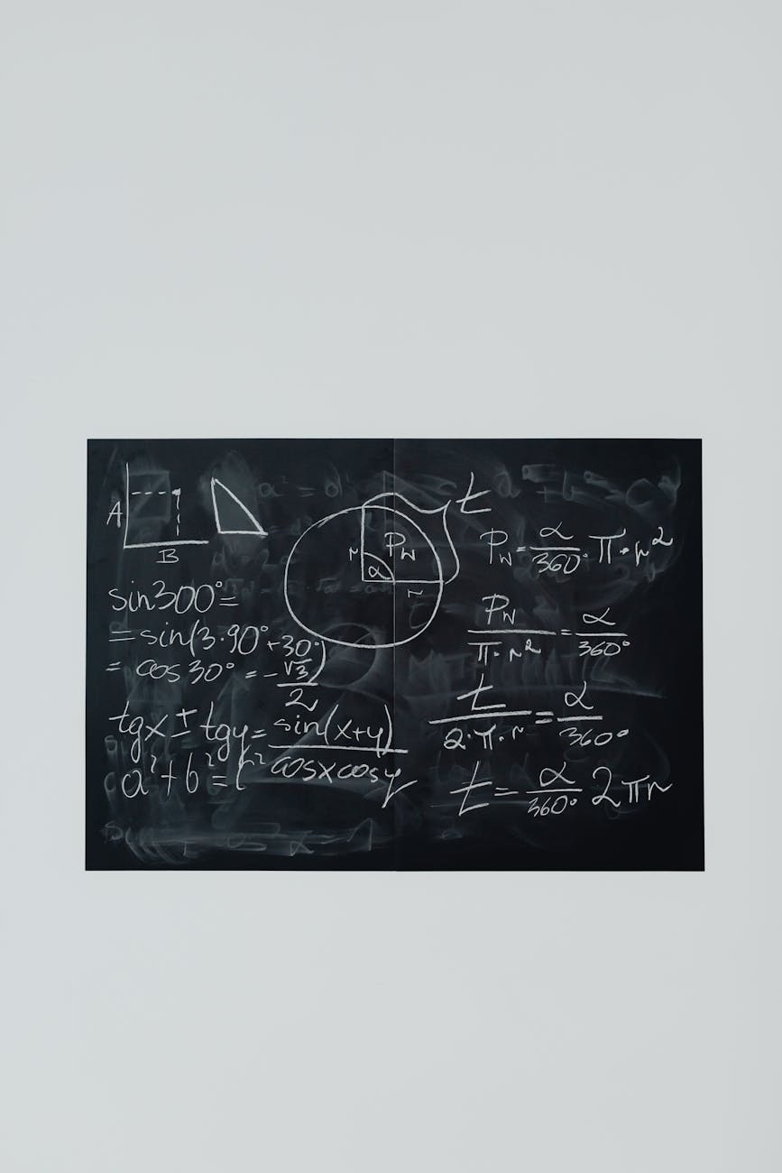 Today’s map of math